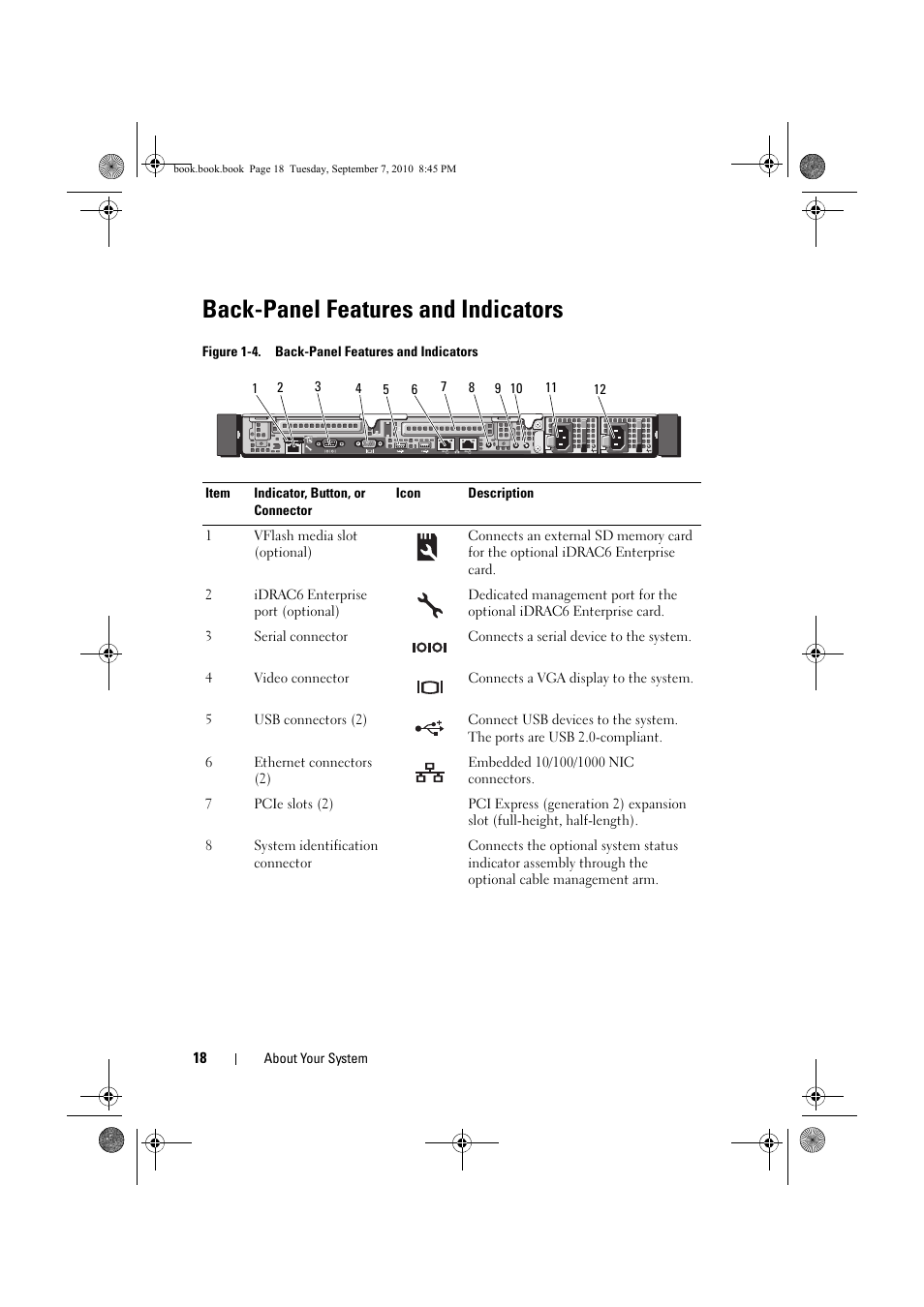Back-panel features and indicators | Dell DX6004S User Manual | Page 18 / 168