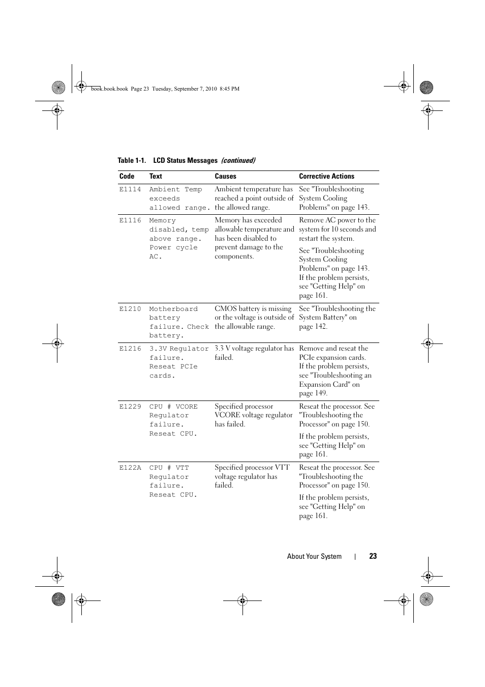 Dell DX6004S User Manual | Page 23 / 168