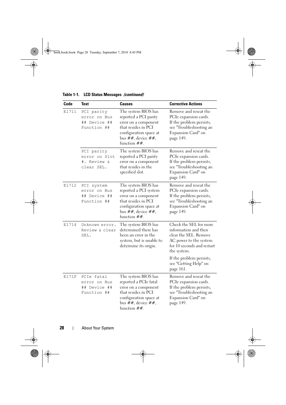 Dell DX6004S User Manual | Page 28 / 168