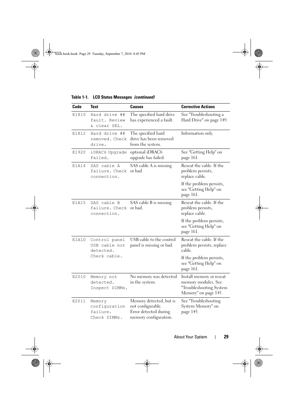 Dell DX6004S User Manual | Page 29 / 168