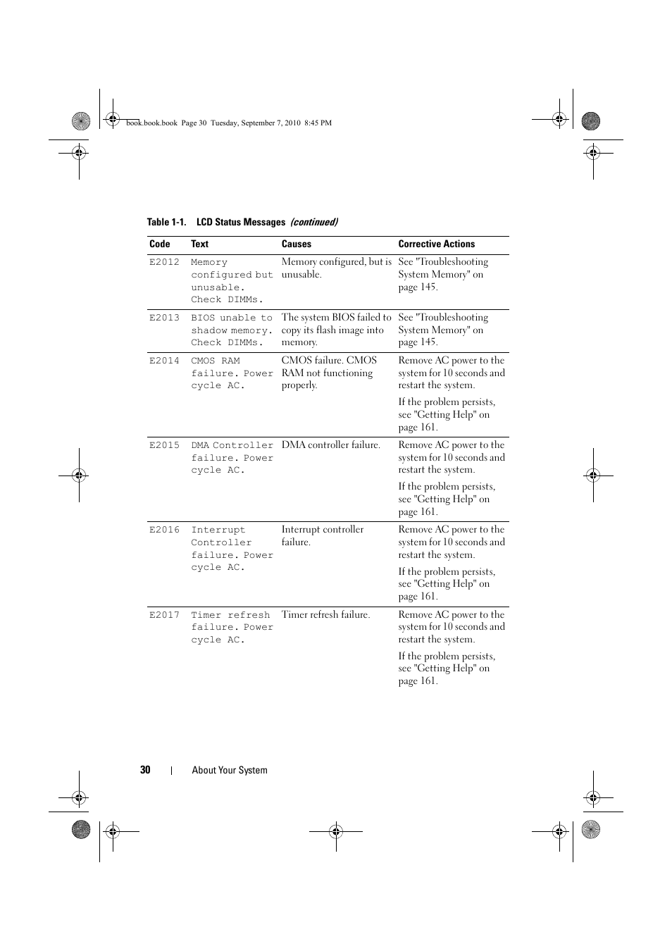 Dell DX6004S User Manual | Page 30 / 168