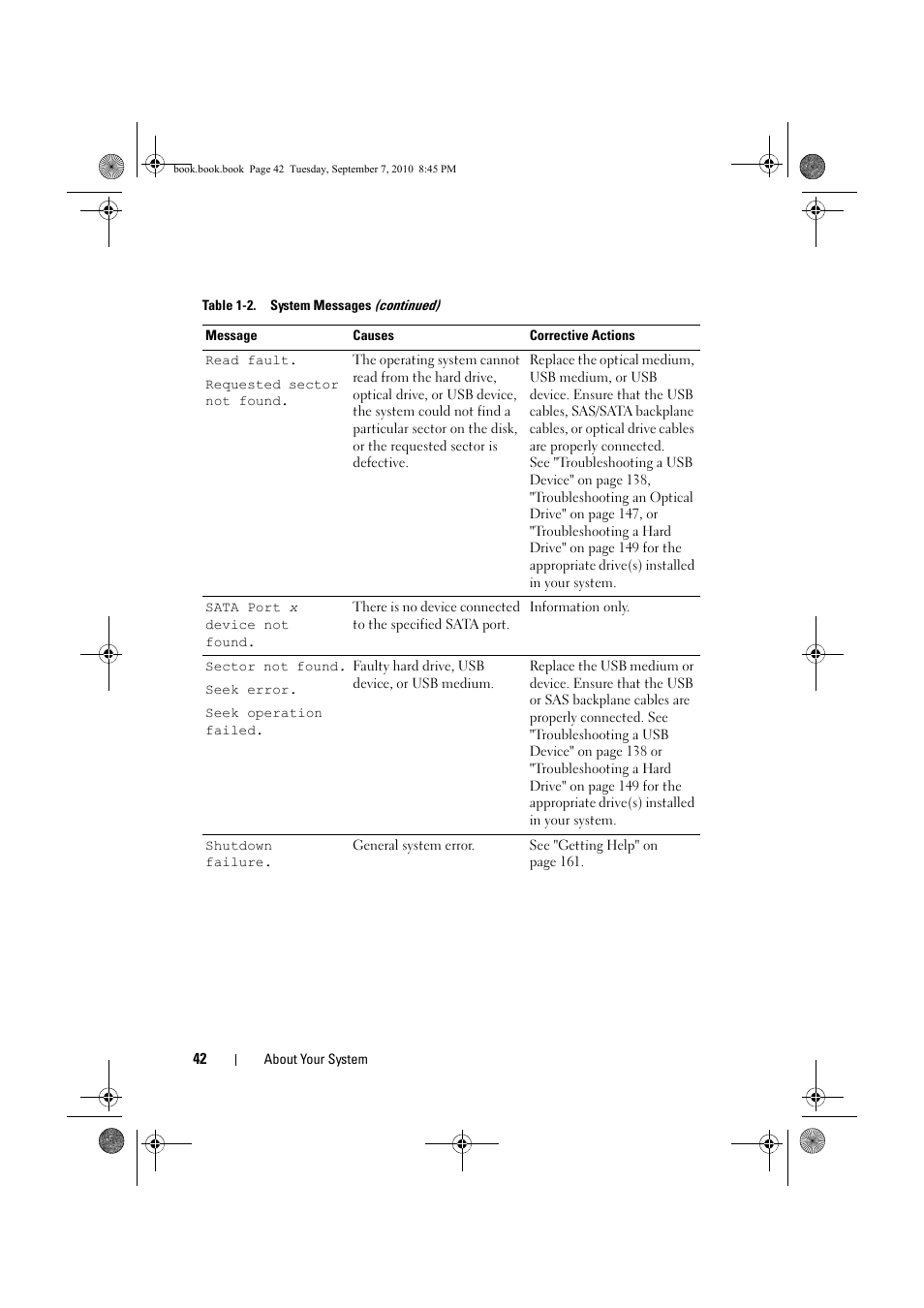 Dell DX6004S User Manual | Page 42 / 168