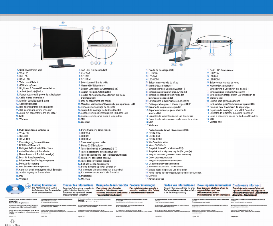 Finding information, Trouver les informations, Búsqueda de información procurar informagào | Dell SP2208WFP Monitor User Manual | Page 2 / 4
