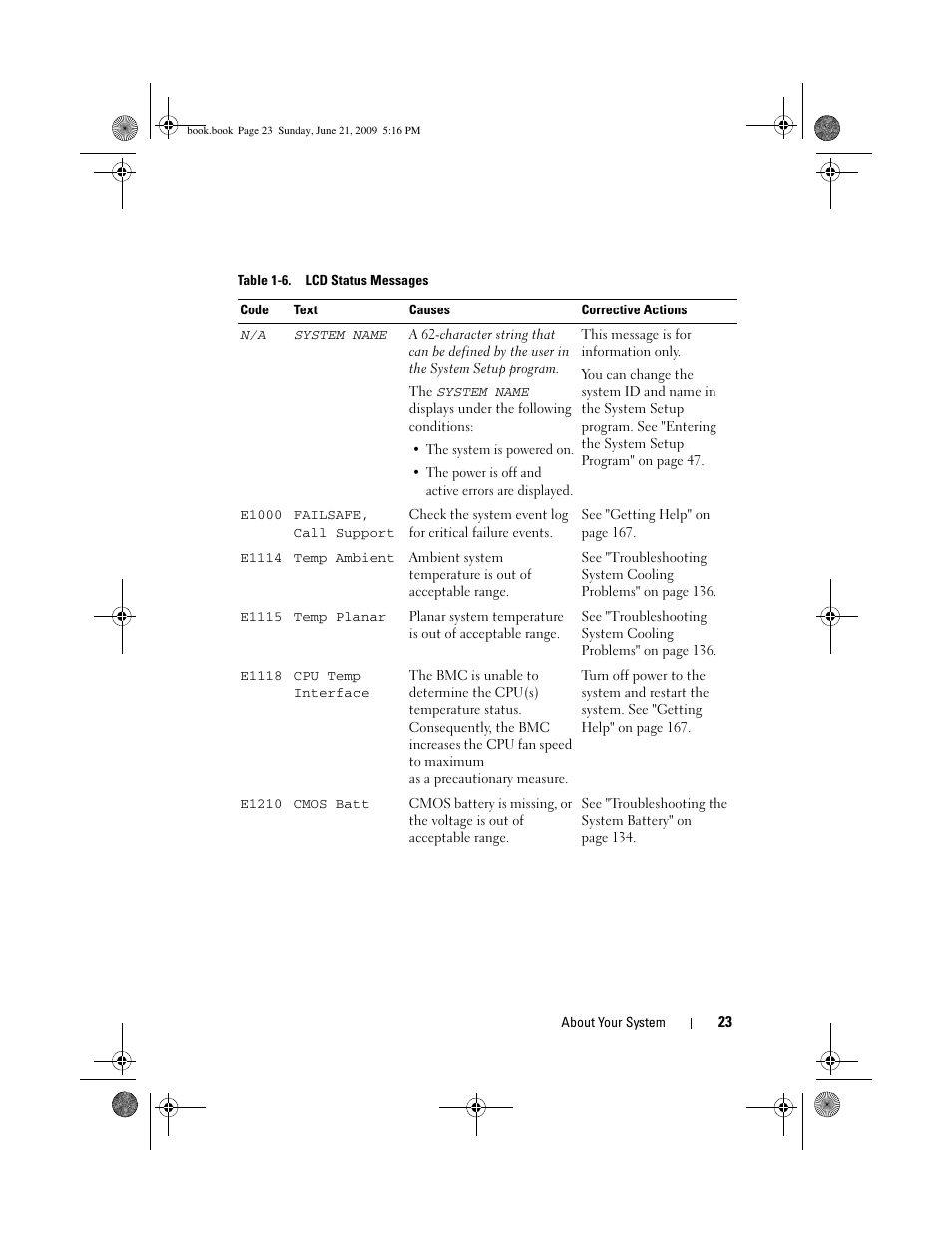 Dell PowerEdge R300 User Manual | Page 23 / 186