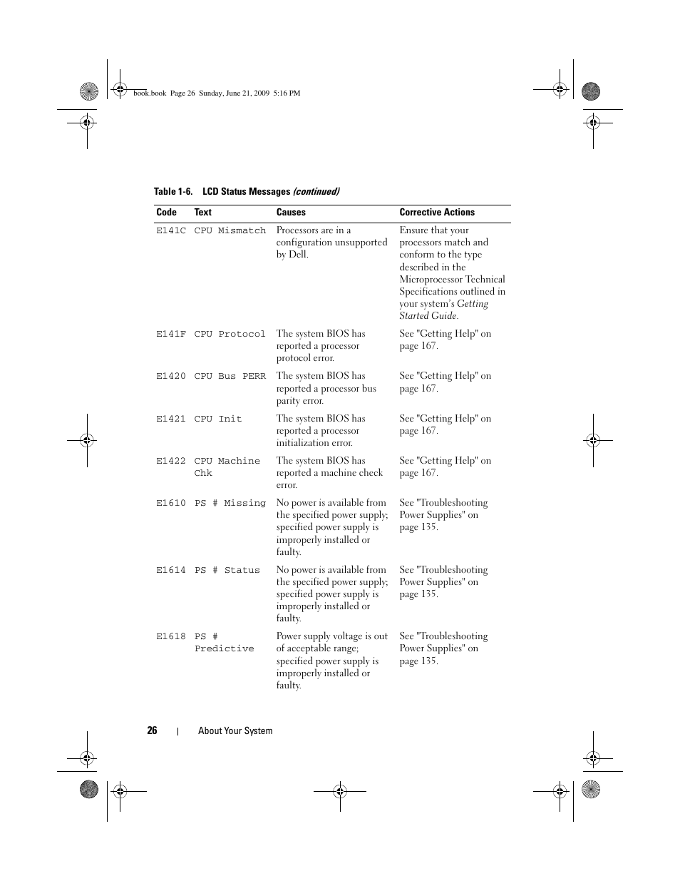 Dell PowerEdge R300 User Manual | Page 26 / 186