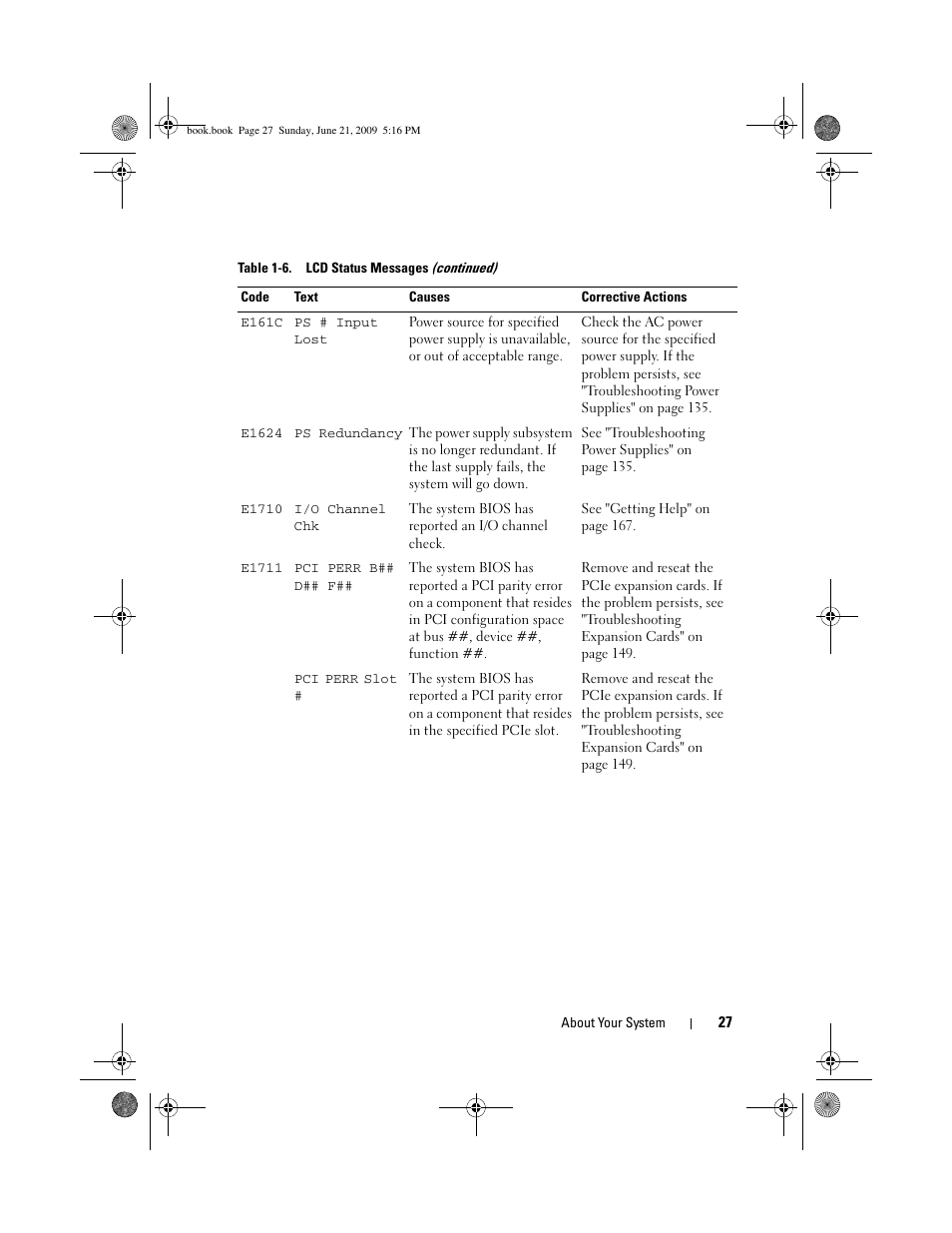 Dell PowerEdge R300 User Manual | Page 27 / 186