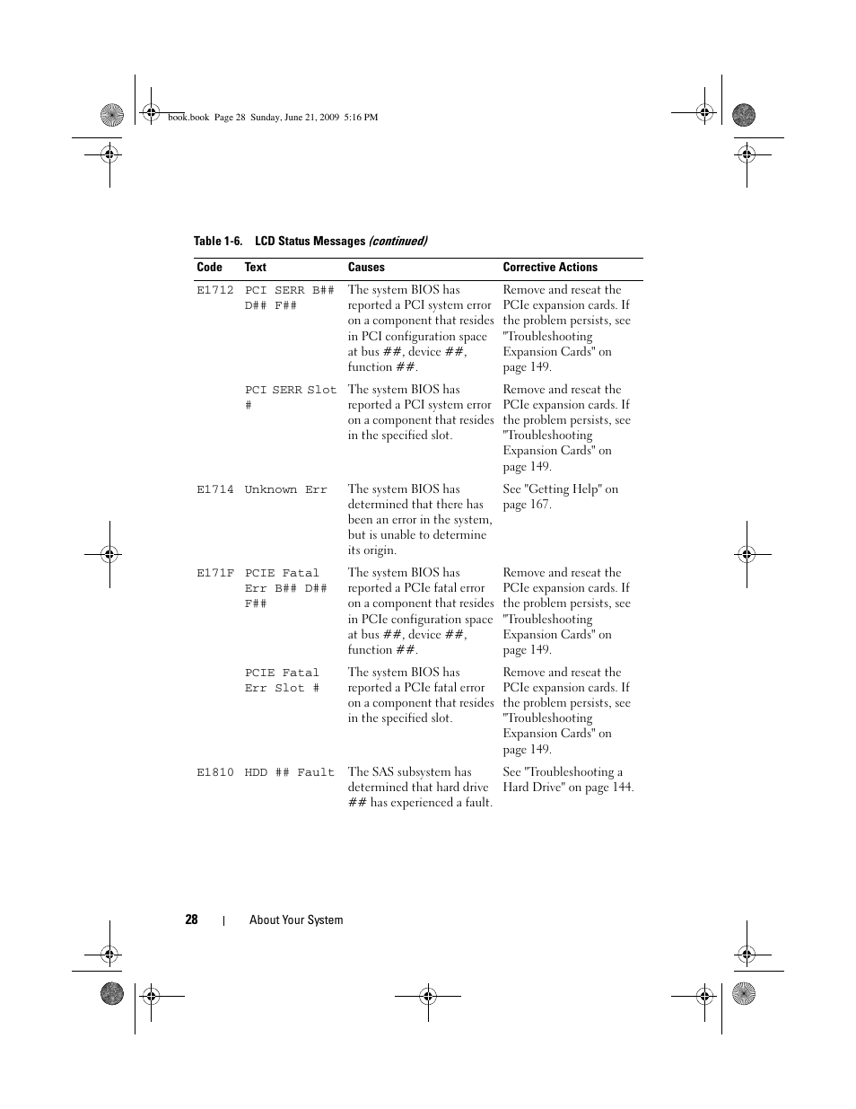 Dell PowerEdge R300 User Manual | Page 28 / 186