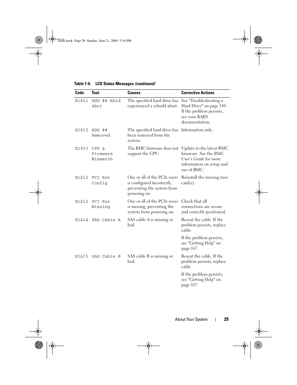 Dell PowerEdge R300 User Manual | Page 29 / 186