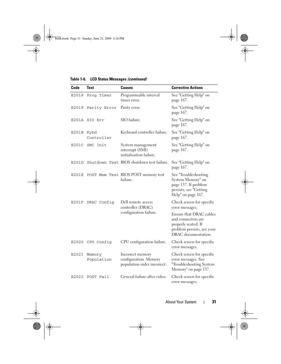 Dell PowerEdge R300 User Manual | Page 31 / 186
