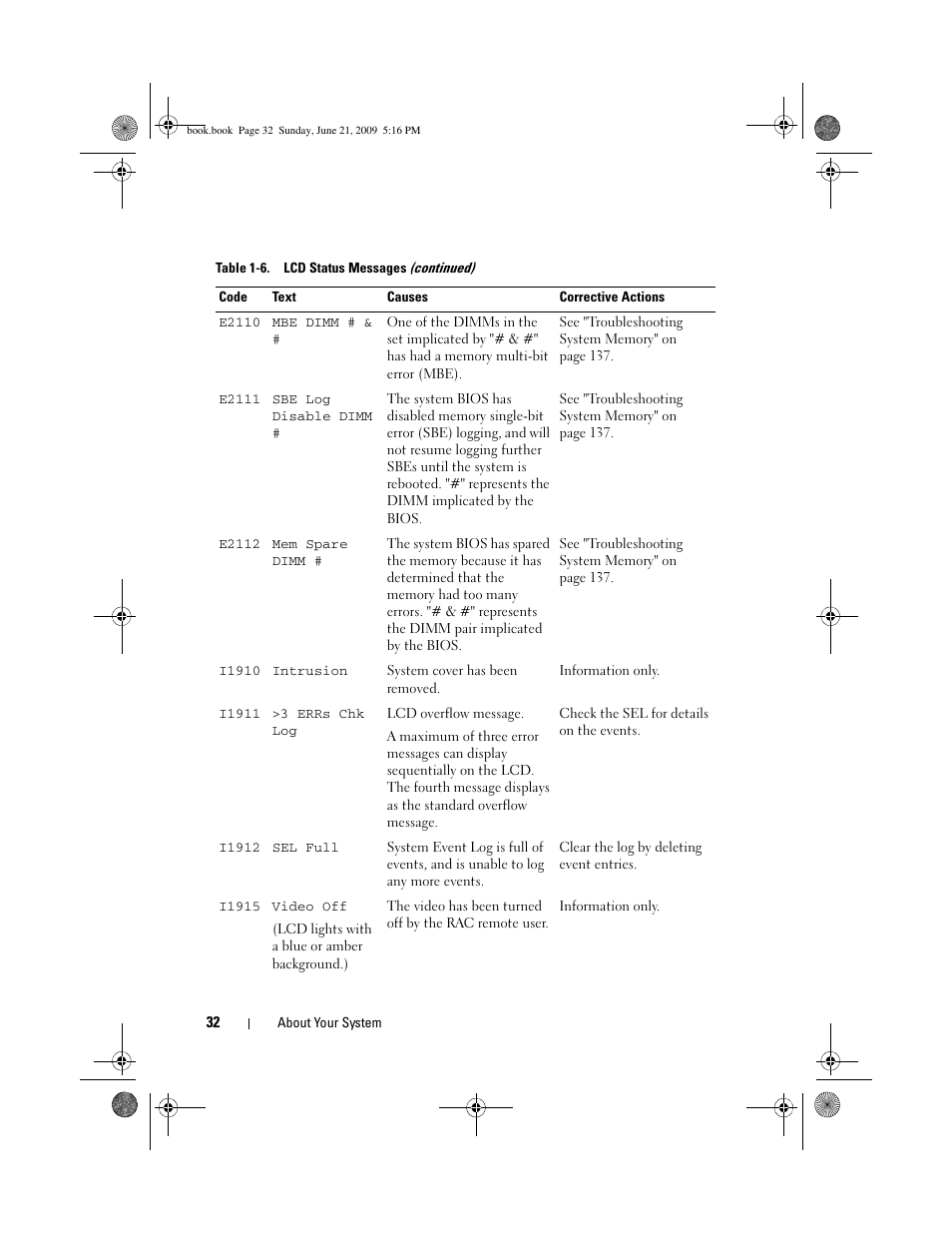 Dell PowerEdge R300 User Manual | Page 32 / 186