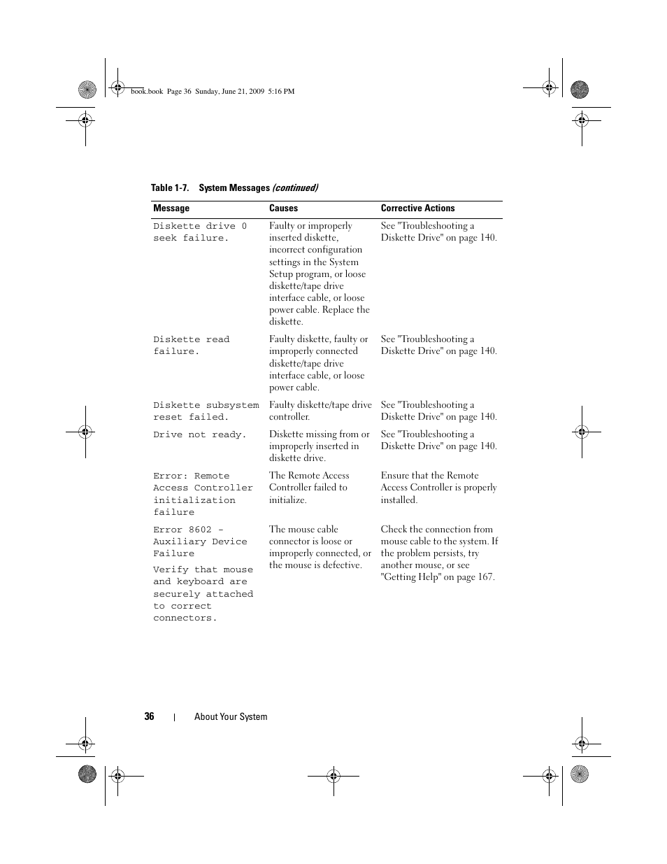 Dell PowerEdge R300 User Manual | Page 36 / 186