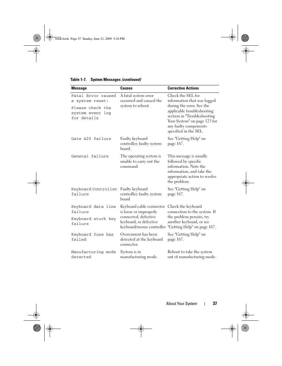 Dell PowerEdge R300 User Manual | Page 37 / 186