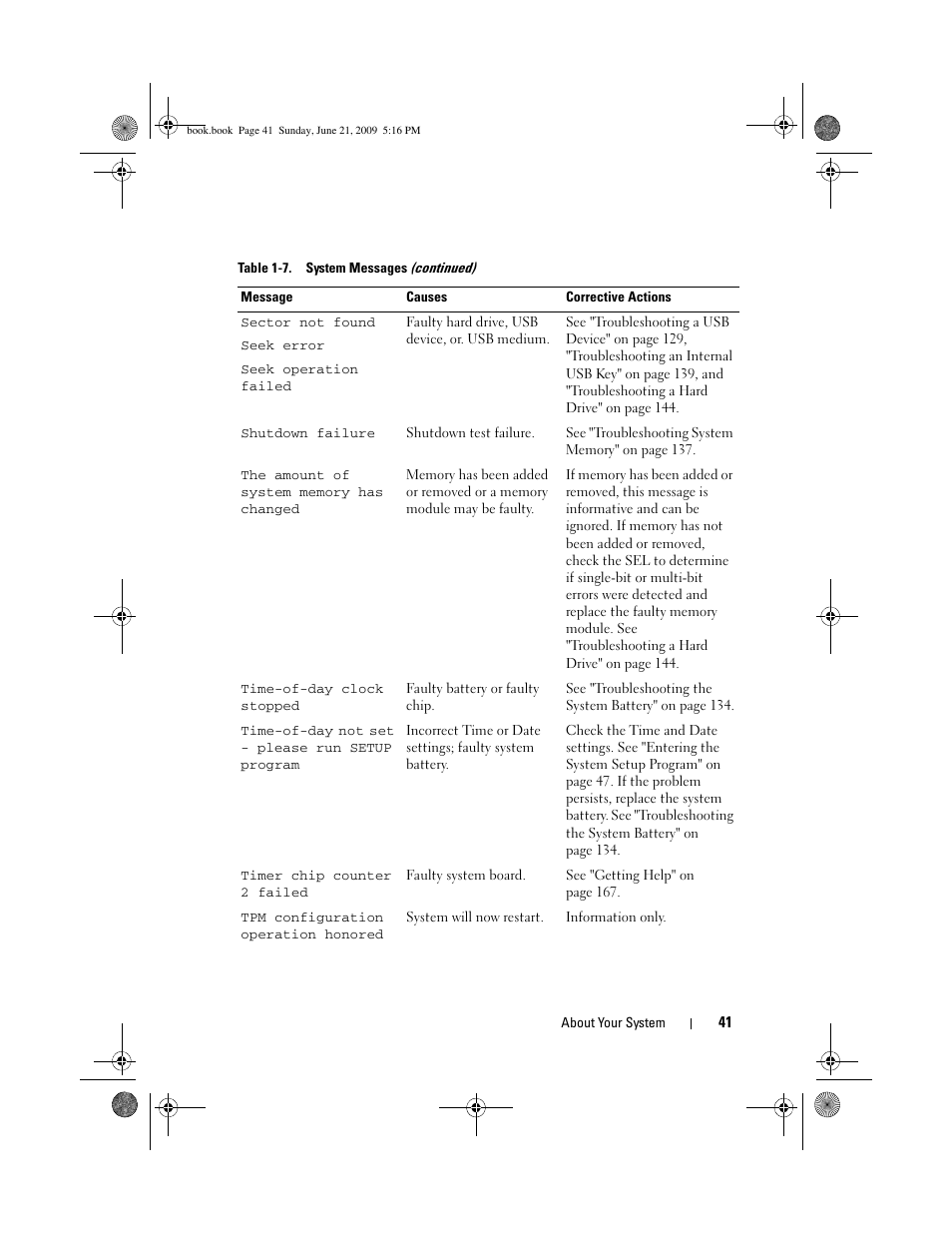 Dell PowerEdge R300 User Manual | Page 41 / 186