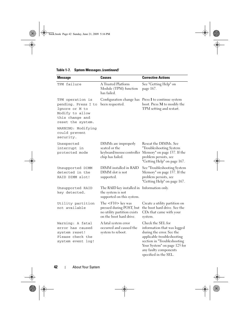Dell PowerEdge R300 User Manual | Page 42 / 186