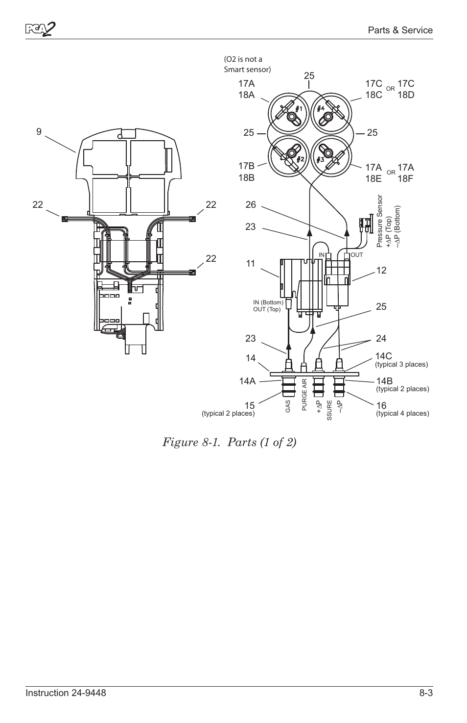 Figure 8-1. parts (1 of 2) | Bacharach PCA 2 24-9448 User Manual | Page 102 / 108