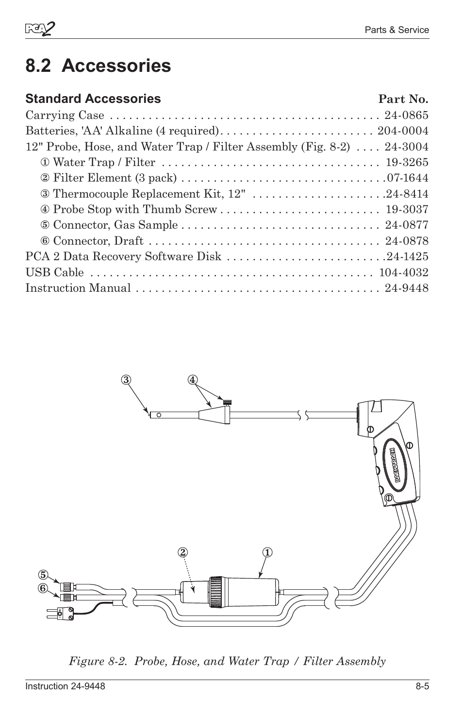 2 accessores -5, 2 accessories | Bacharach PCA 2 24-9448 User Manual | Page 104 / 108