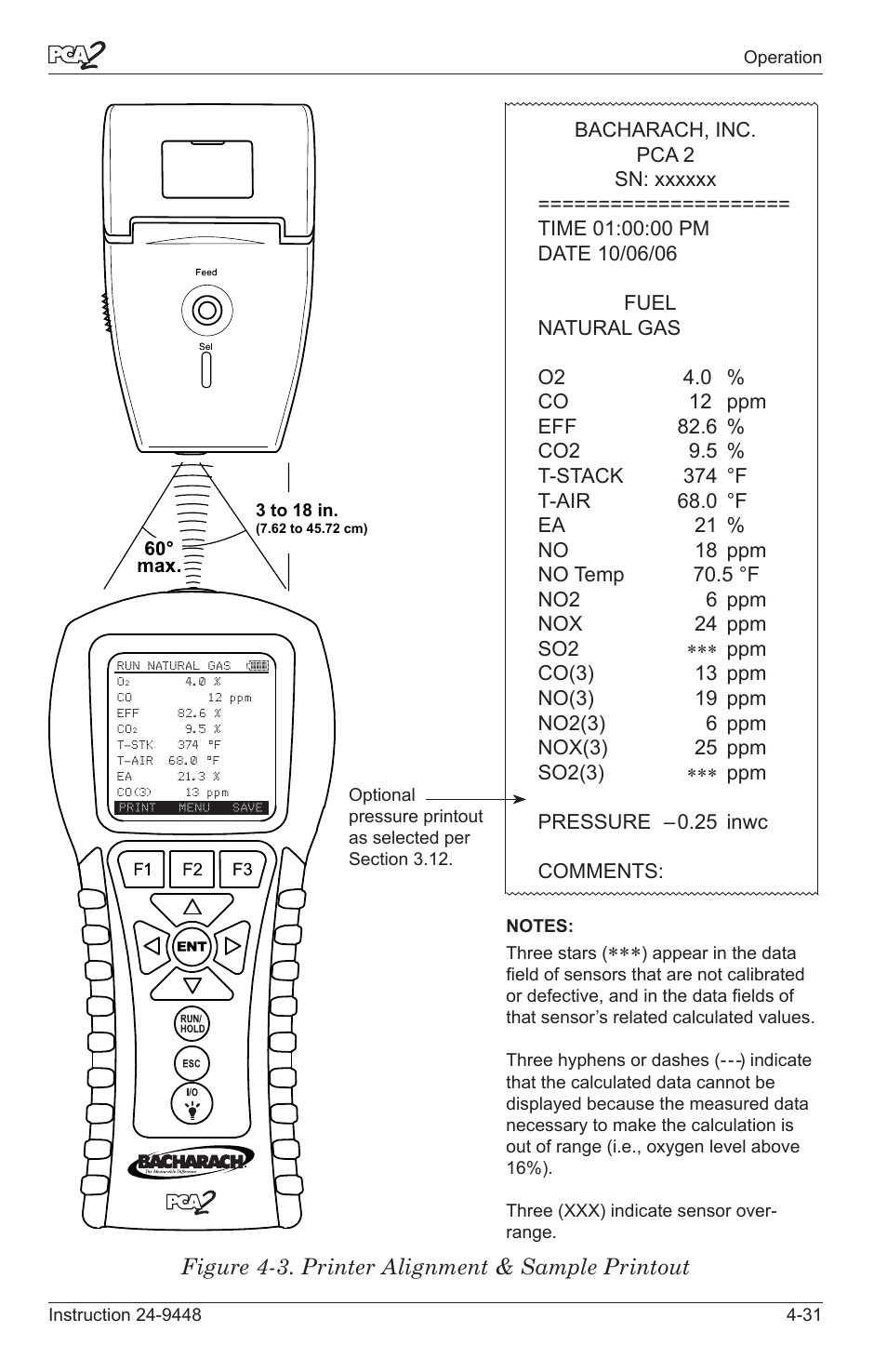 Bacharach PCA 2 24-9448 User Manual | Page 65 / 108