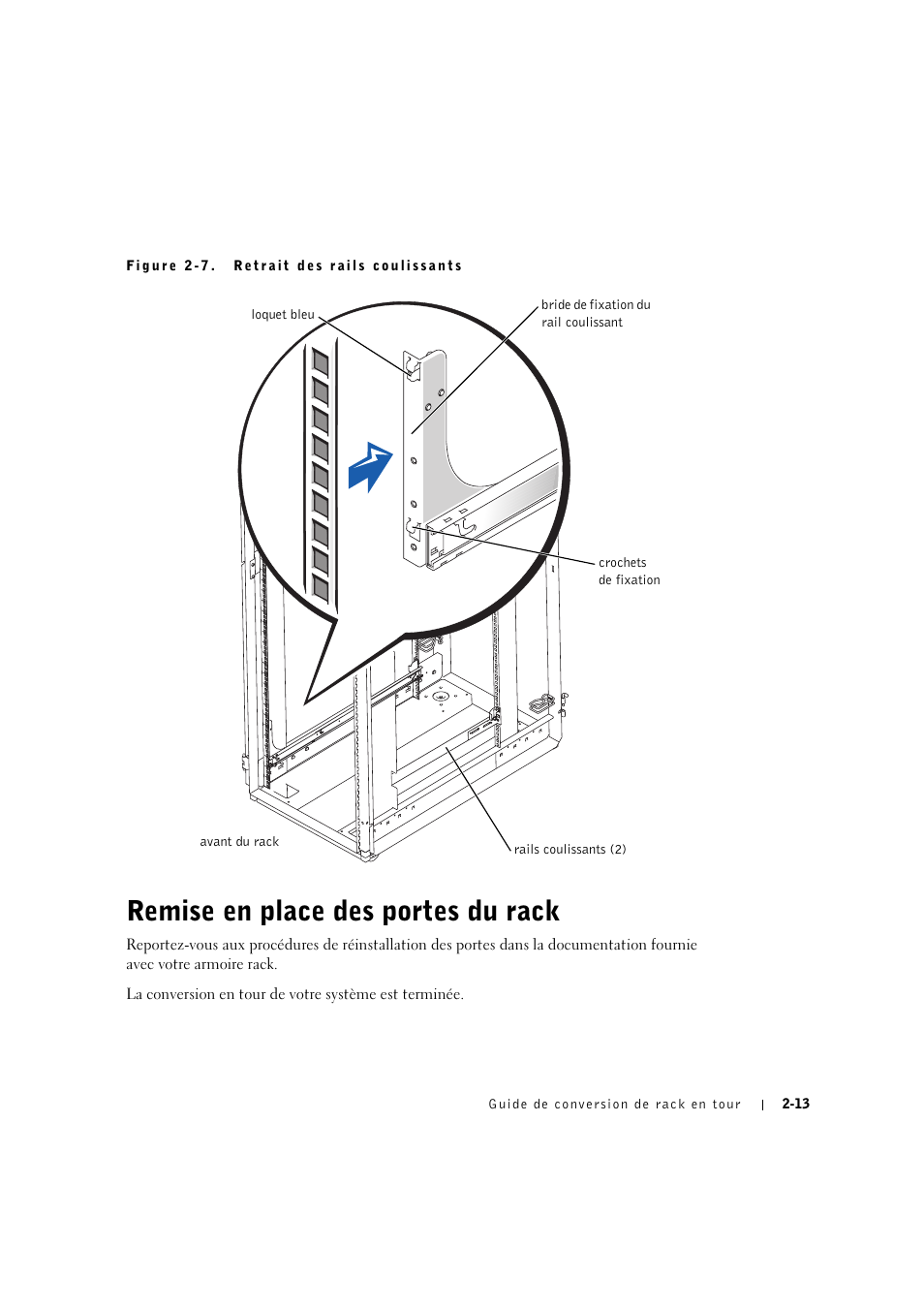 Remise en place des portes du rack, Remise en place des portes du rack -13 | Dell PowerEdge 2600 User Manual | Page 35 / 90