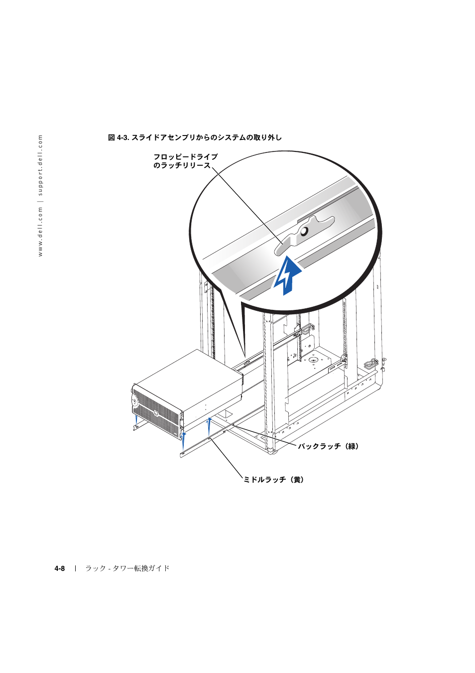 Dell PowerEdge 2600 User Manual | Page 66 / 90