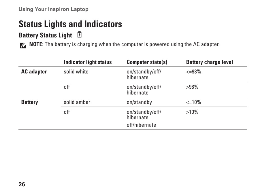 Status lights and indicators | Dell Inspiron 13 (N3010, Mid 2010) User Manual | Page 28 / 90