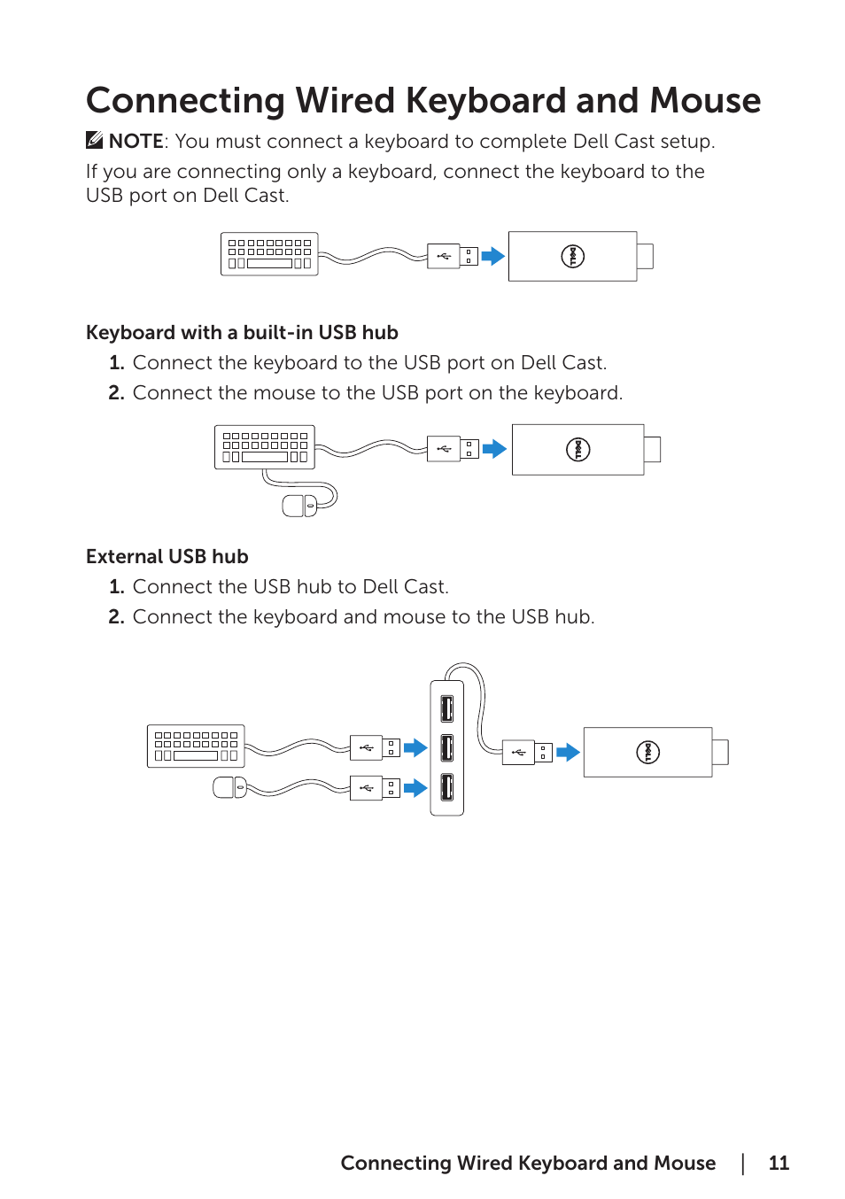 Connecting wired keyboard and mouse | Dell Cast User Manual | Page 11 / 16