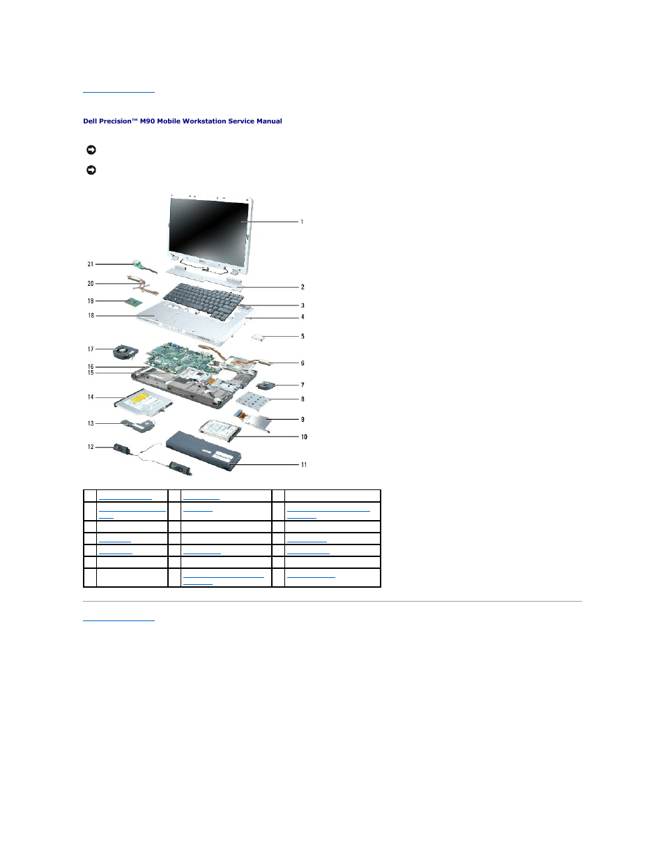 System components | Dell Precision M90 User Manual | Page 15 / 55