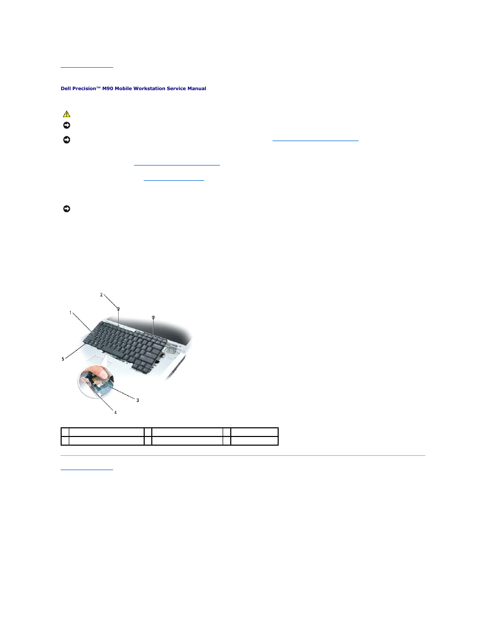 Keyboard | Dell Precision M90 User Manual | Page 33 / 55