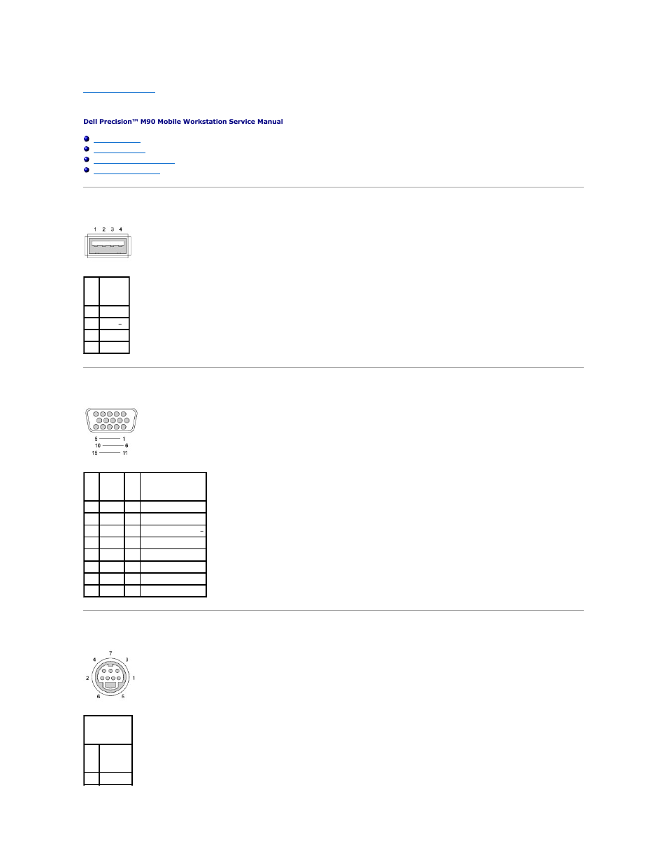 Pin assignments for i/o connectors, Usb connector, Video connector | S-video tv-out connector | Dell Precision M90 User Manual | Page 42 / 55