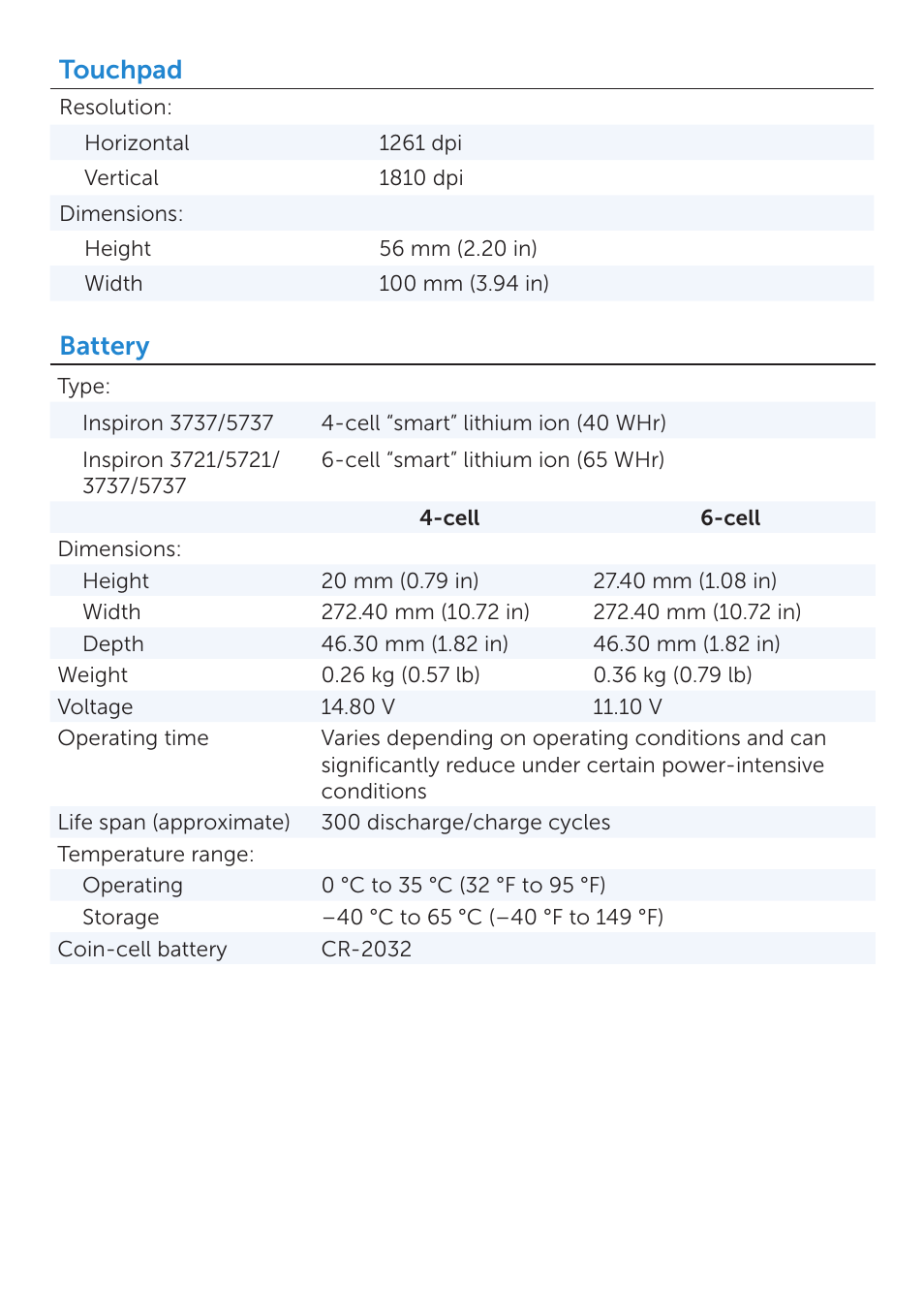 Touchpad, Battery | Dell Inspiron 17 (3721, Early 2013) User Manual | Page 6 / 7