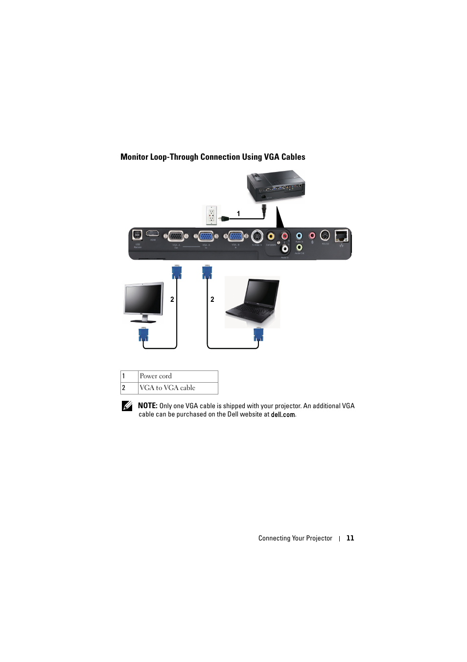 Monitor loop-through connection using vga cables, Monitor loop-through connection using, Vga cables | Dell 1510X Projector User Manual | Page 11 / 80