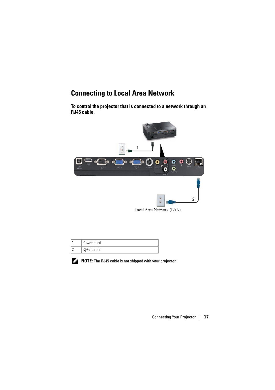 Connecting to local area network, To control the projector that is connected to a, Network through an rj45 cable | Dell 1510X Projector User Manual | Page 17 / 80