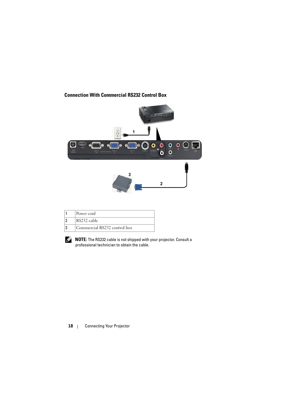 Connection with commercial rs232 control box | Dell 1510X Projector User Manual | Page 18 / 80