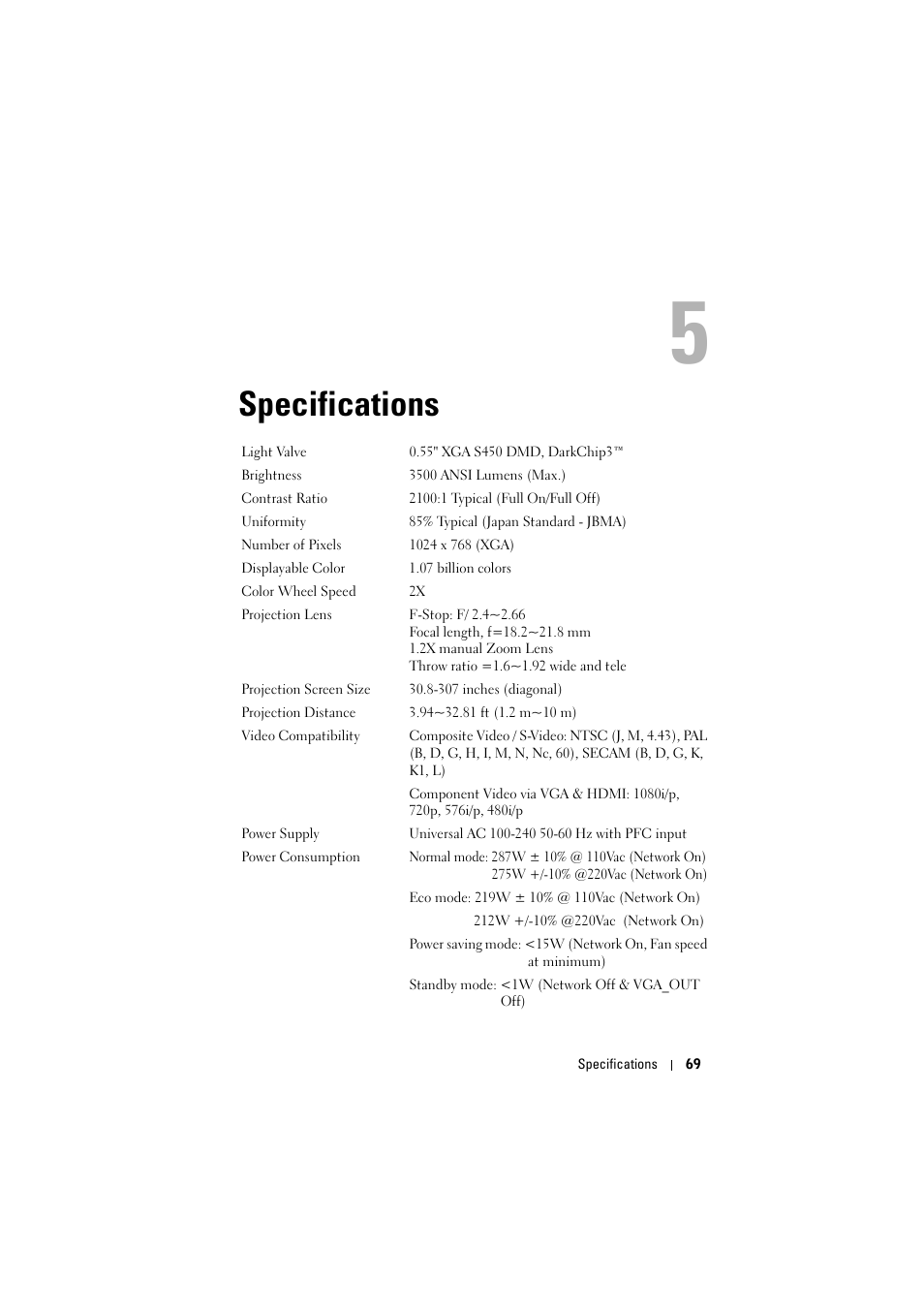 Specifications | Dell 1510X Projector User Manual | Page 69 / 80