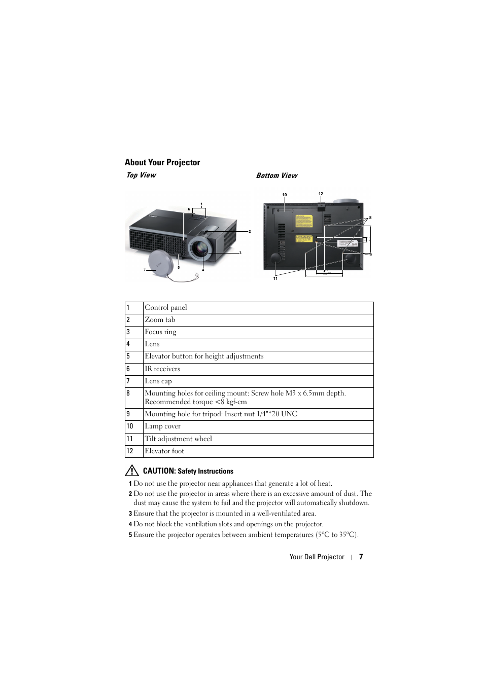 About your projector, Top view | Dell 1510X Projector User Manual | Page 7 / 80