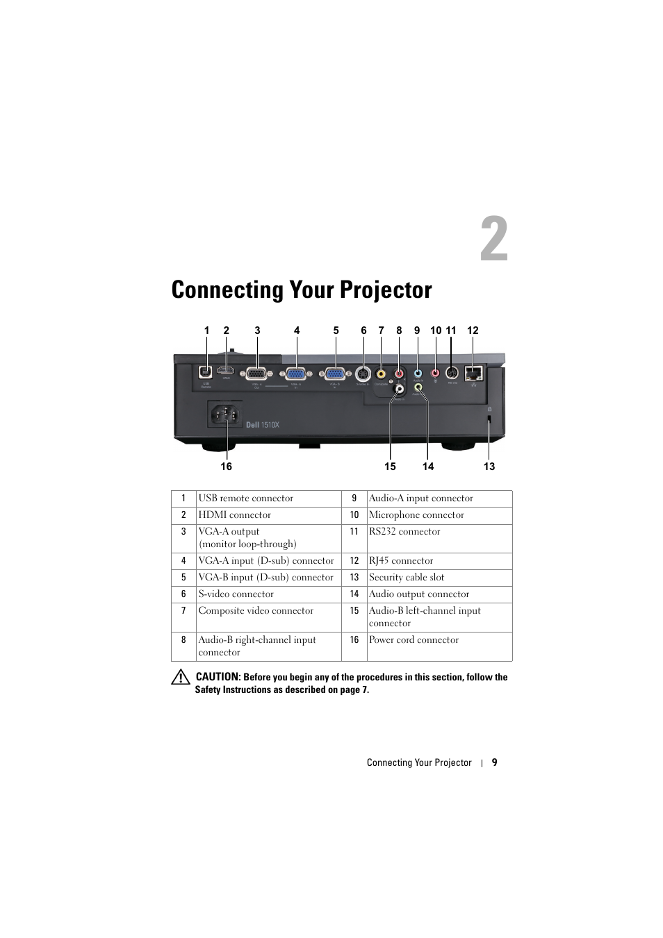 Connecting your projector | Dell 1510X Projector User Manual | Page 9 / 80