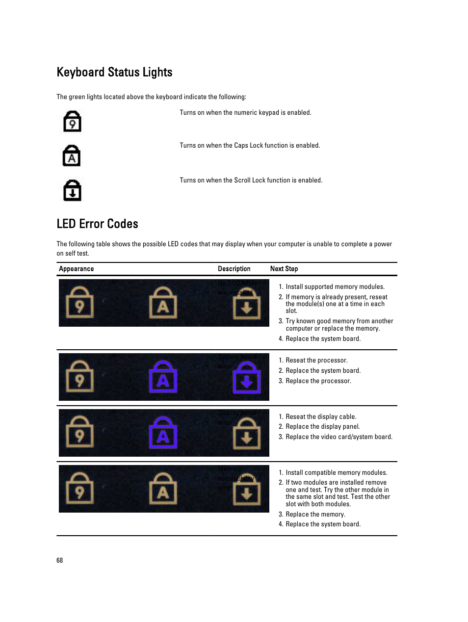 Keyboard status lights, Led error codes | Dell Vostro V130 (Late 2010) User Manual | Page 68 / 71