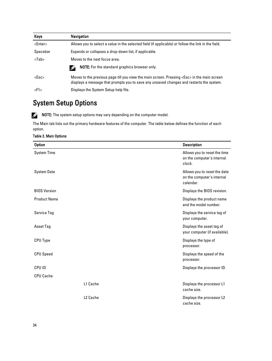 System setup options | Dell Vostro 2521 (Early 2013) User Manual | Page 34 / 53