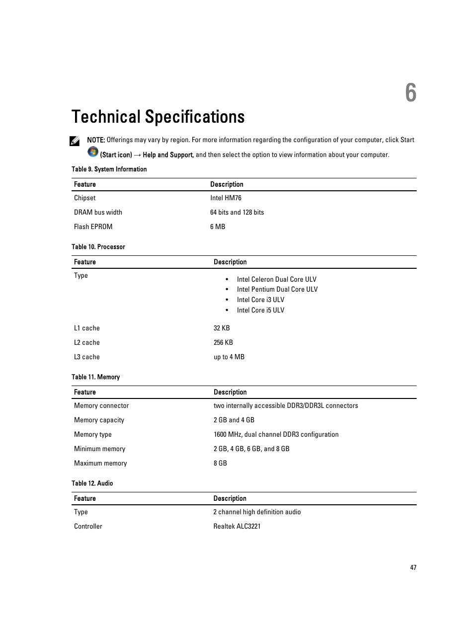 Technical specifications, 6 technical specifications | Dell Vostro 2521 (Early 2013) User Manual | Page 47 / 53