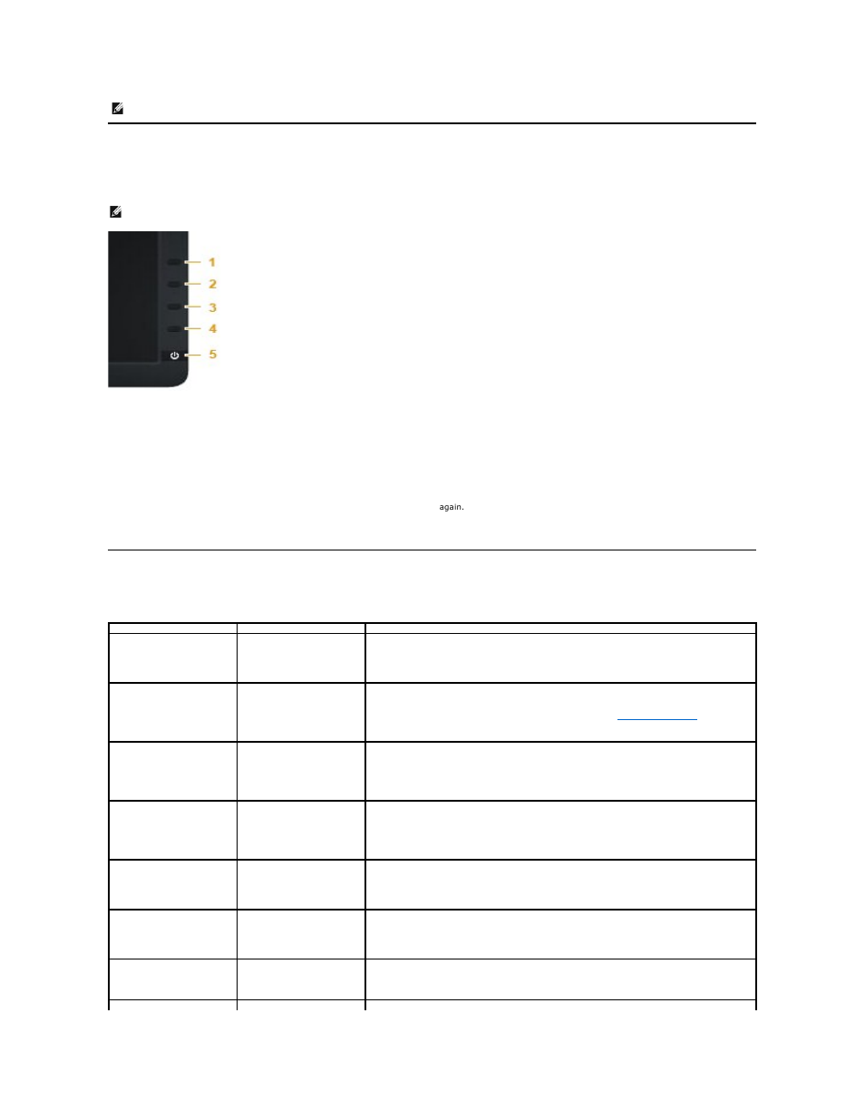 Built-in diagnostics, Common problems | Dell IN1930 Monitor User Manual | Page 39 / 41