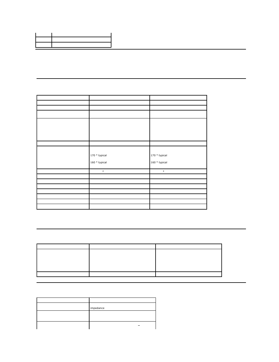 Plug and play capability, Flat panel specifications | Dell IN1930 Monitor User Manual | Page 7 / 41