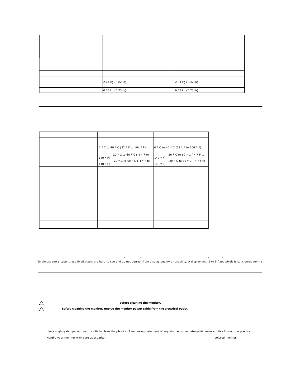 Maintenance guidelines, Lcd monitor quality & pixel policy, Caring for your monitor | Environmental characteristics | Dell IN1930 Monitor User Manual | Page 9 / 41