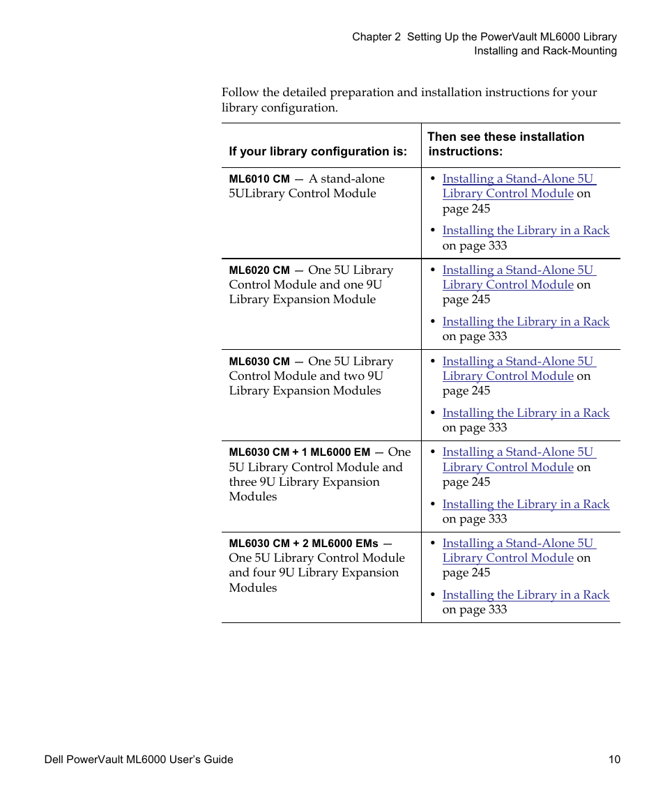 Dell PowerVault ML6000 User Manual | Page 10 / 438