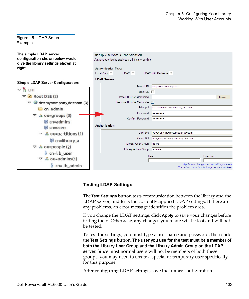 The ldap settings on the library (see, Testing ldap settings, Figure 15 | Users. for an example, see, The groups. for an example, see | Dell PowerVault ML6000 User Manual | Page 103 / 438