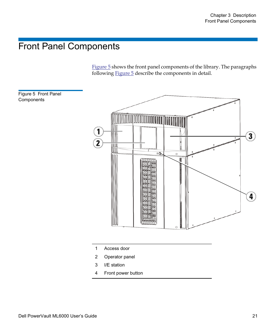Front panel components | Dell PowerVault ML6000 User Manual | Page 21 / 438