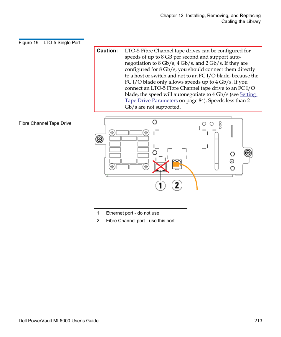 Drives, Figure 19 | Dell PowerVault ML6000 User Manual | Page 213 / 438