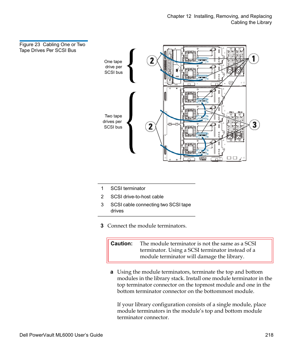 Figure 23 | Dell PowerVault ML6000 User Manual | Page 218 / 438