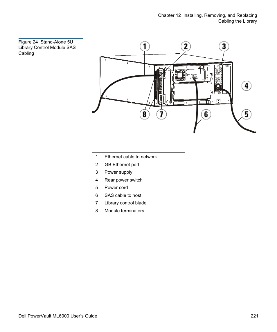 Dell PowerVault ML6000 User Manual | Page 221 / 438