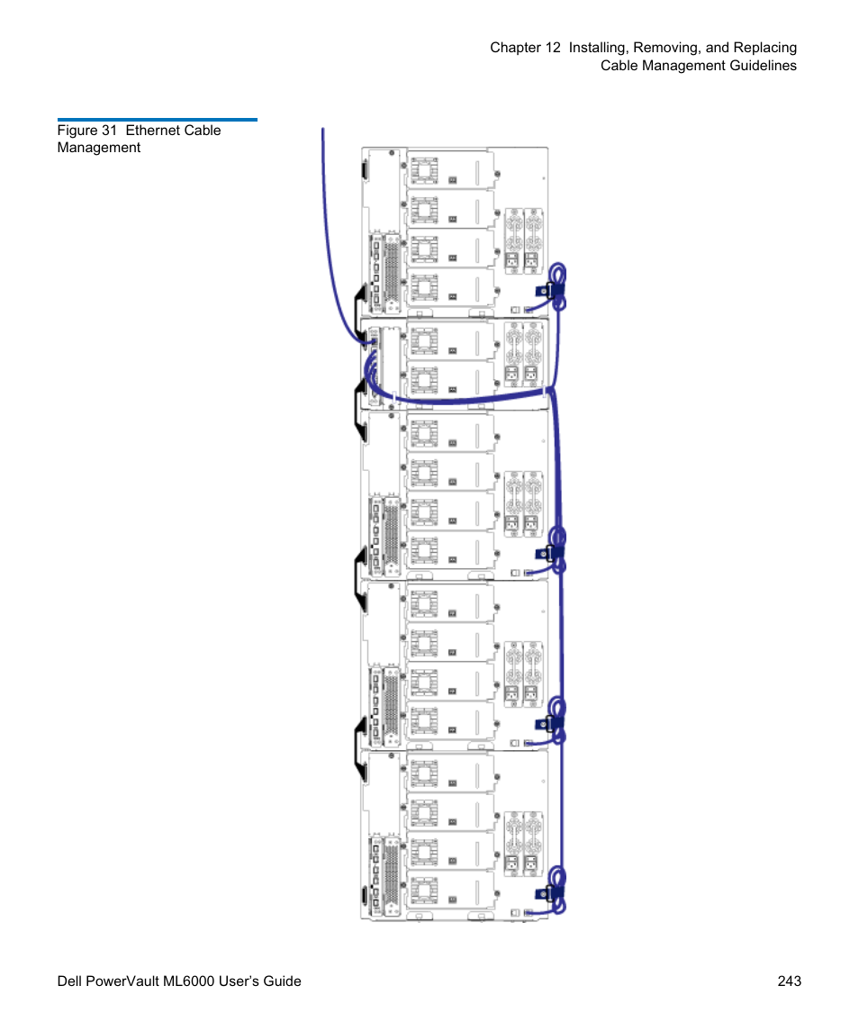 Control module’s power supplies. see, Figure 31 | Dell PowerVault ML6000 User Manual | Page 243 / 438