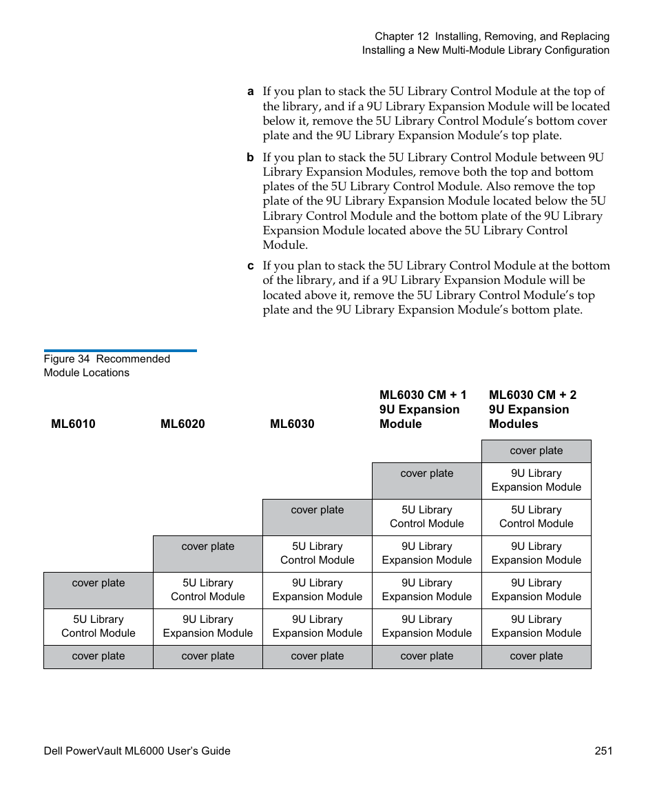 Dell PowerVault ML6000 User Manual | Page 251 / 438
