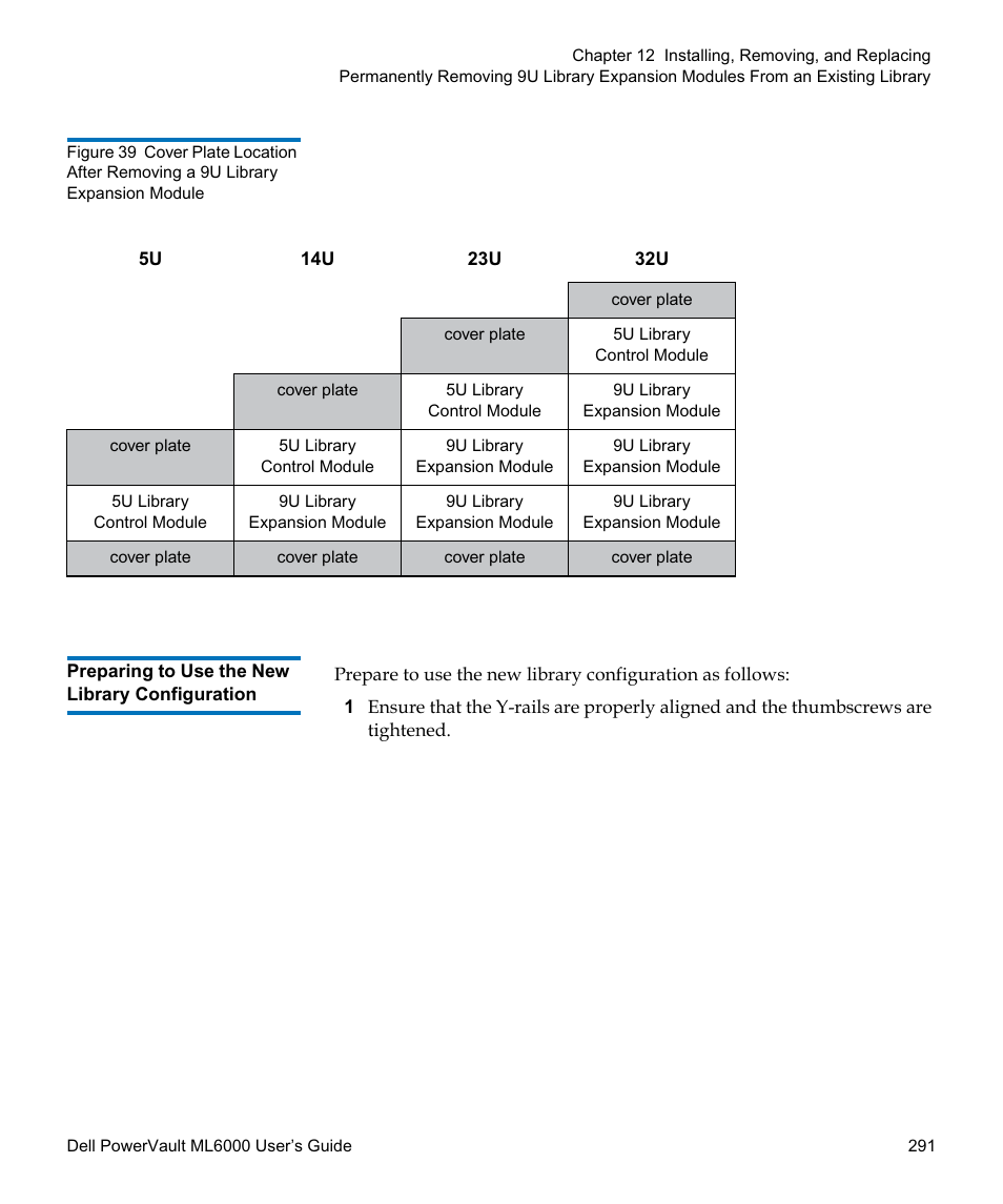 Preparing to use the new library configuration, Figure 39 | Dell PowerVault ML6000 User Manual | Page 291 / 438